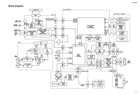 JVC UXP-7-R-Schematic 